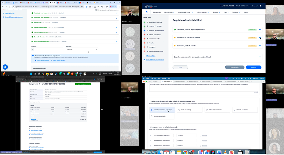 User testing for the Modular platform