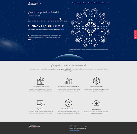 Old — Home page